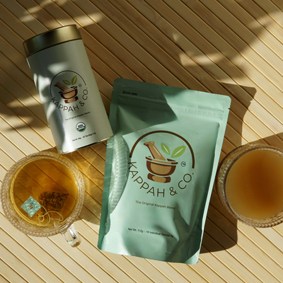 The Kappah & Co. Digestive Wellness Bundle